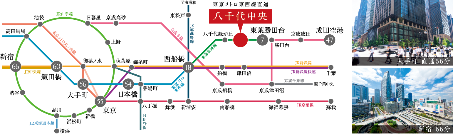 路線図